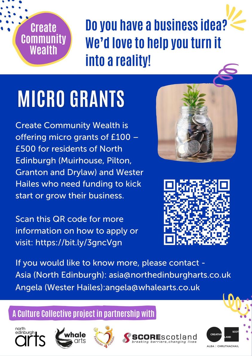microgrant create community wealth Featured Image