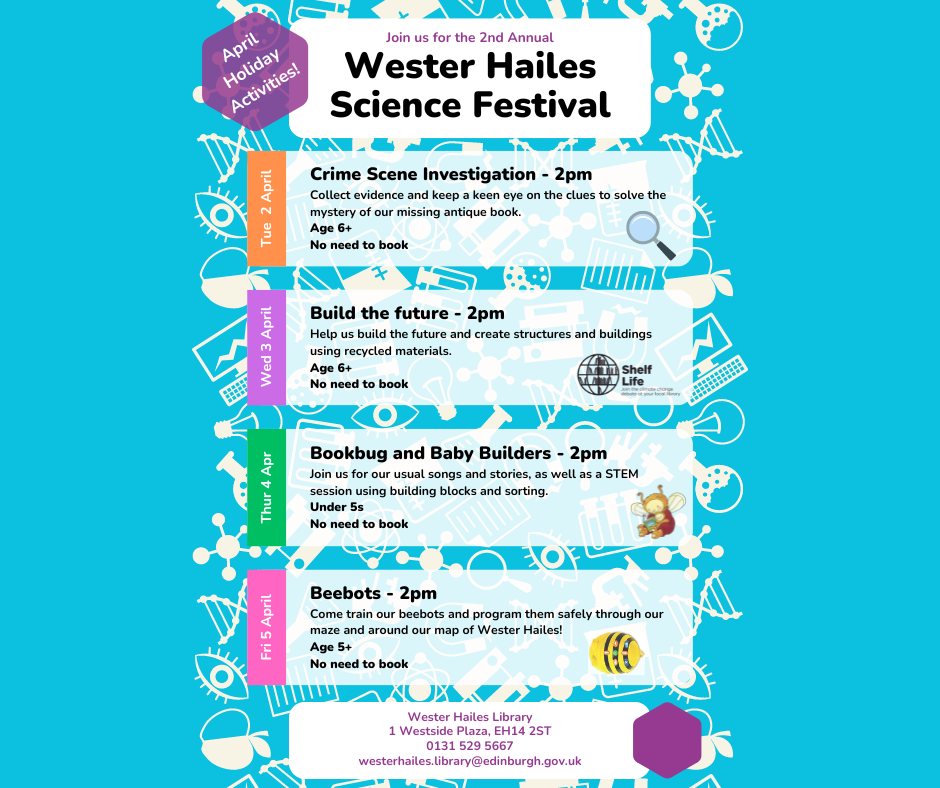 Wester Hailes Science Festival