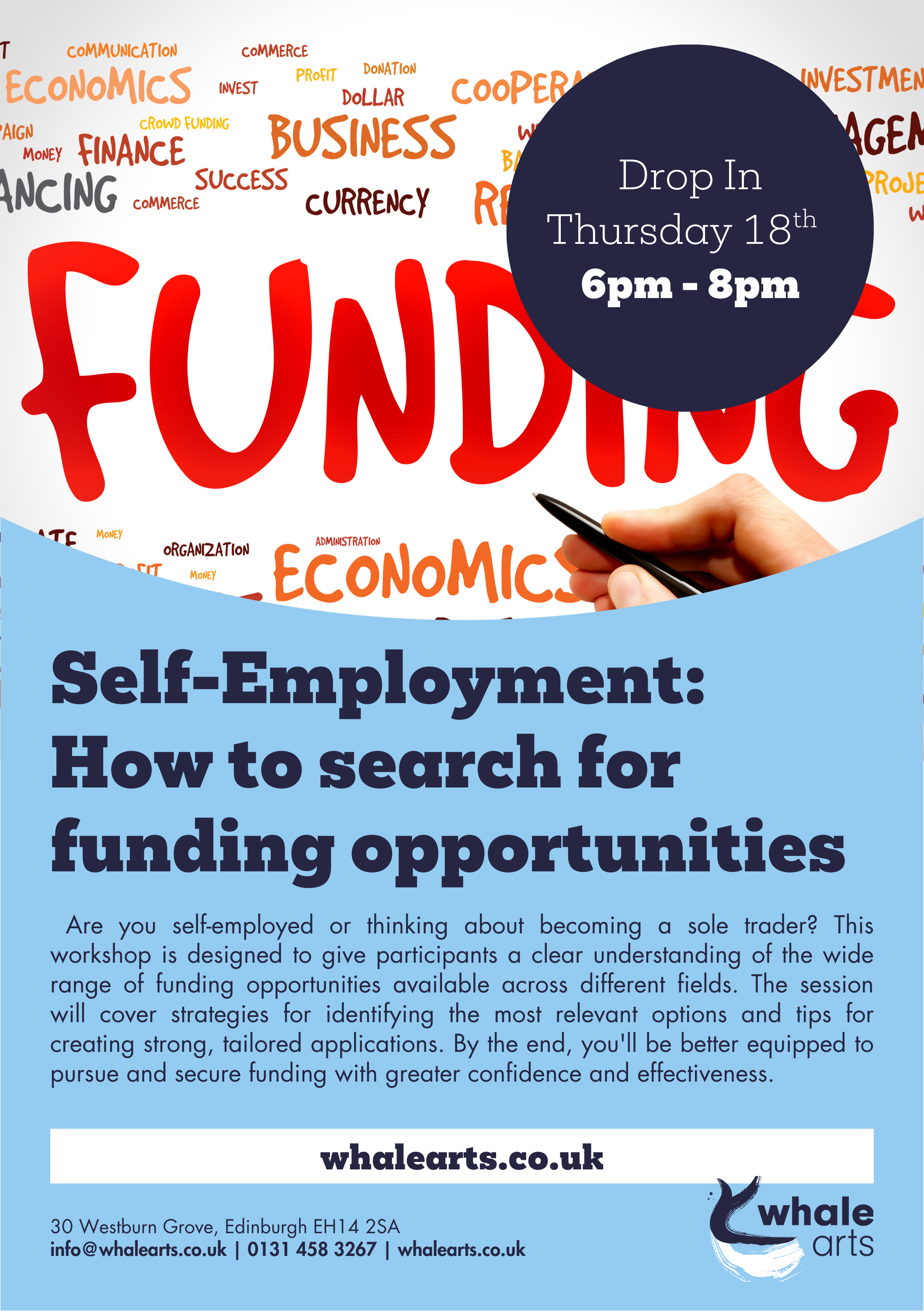 Finding Funding Workshop
