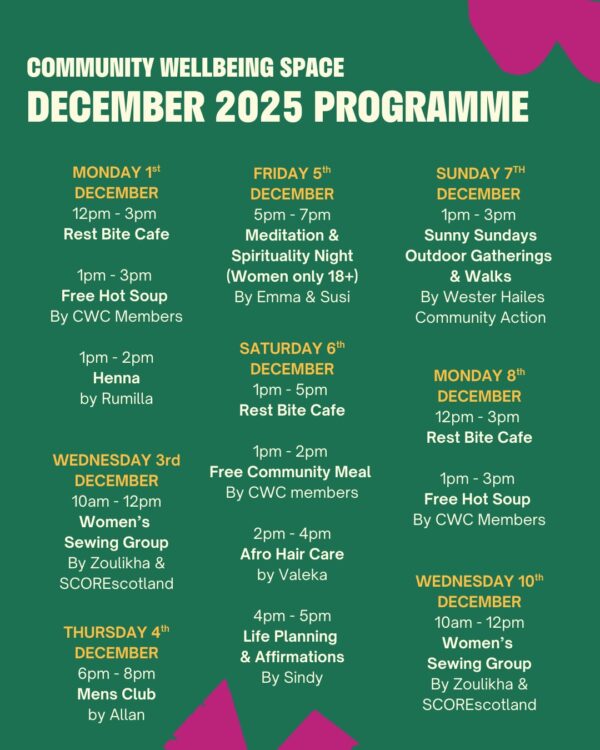 Community Wellbeing Collective December Programme