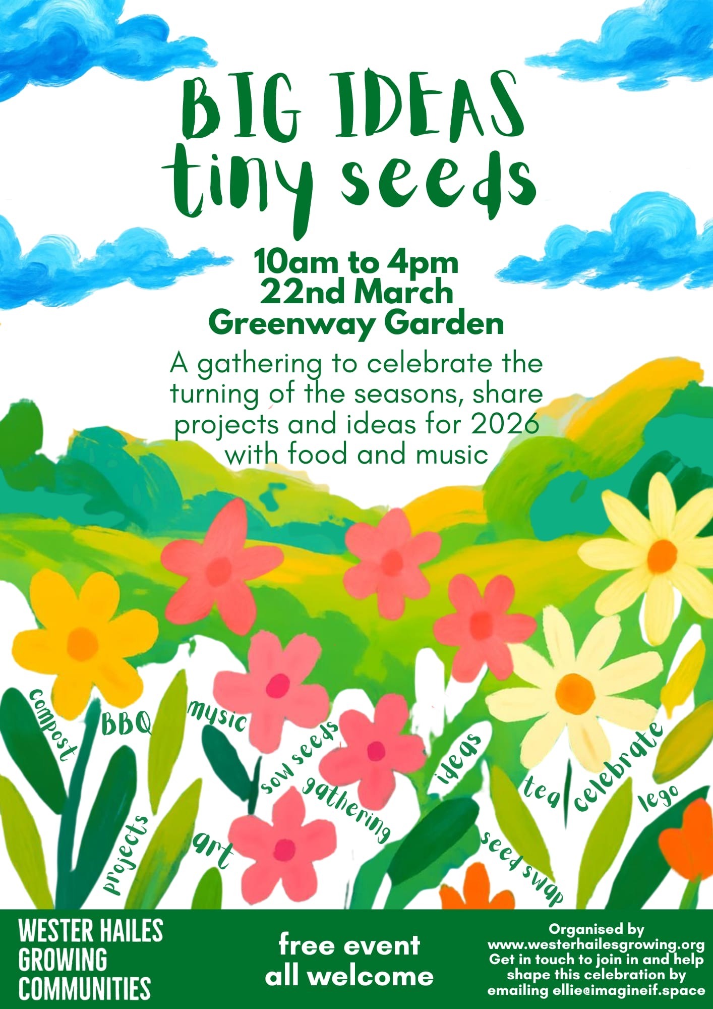 Big Ideas Tiny Seeds at the Greenway Garden