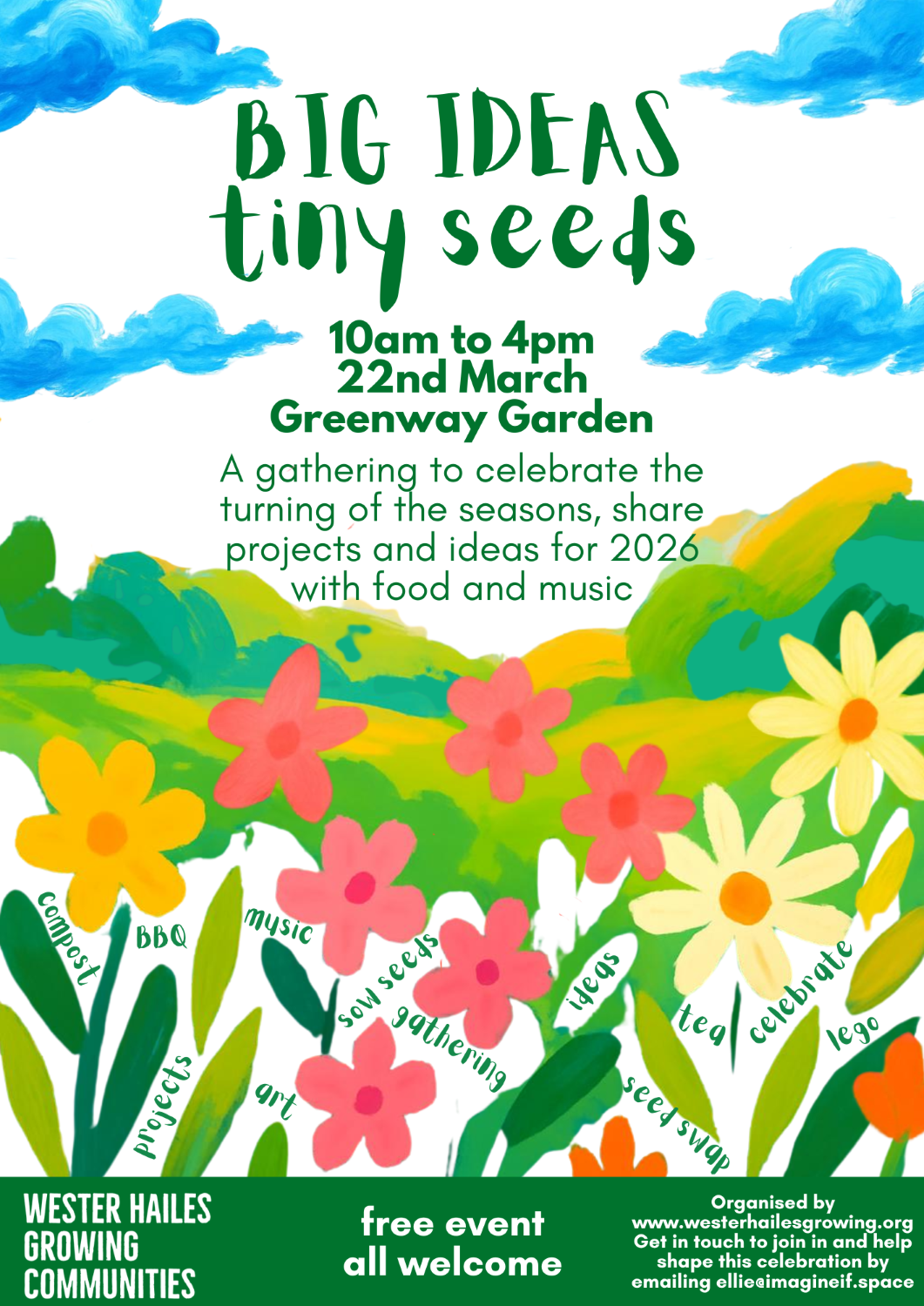 Big Ideas Tiny Seeds WHALE Arts