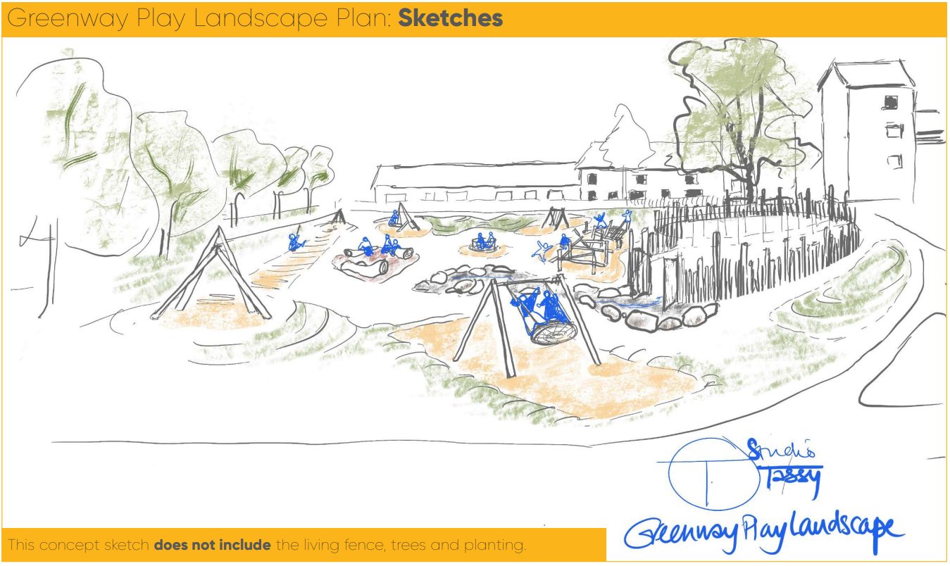 Greenway Play Landscape Application sketch featured image