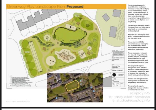 Greenway Play Landscape Map