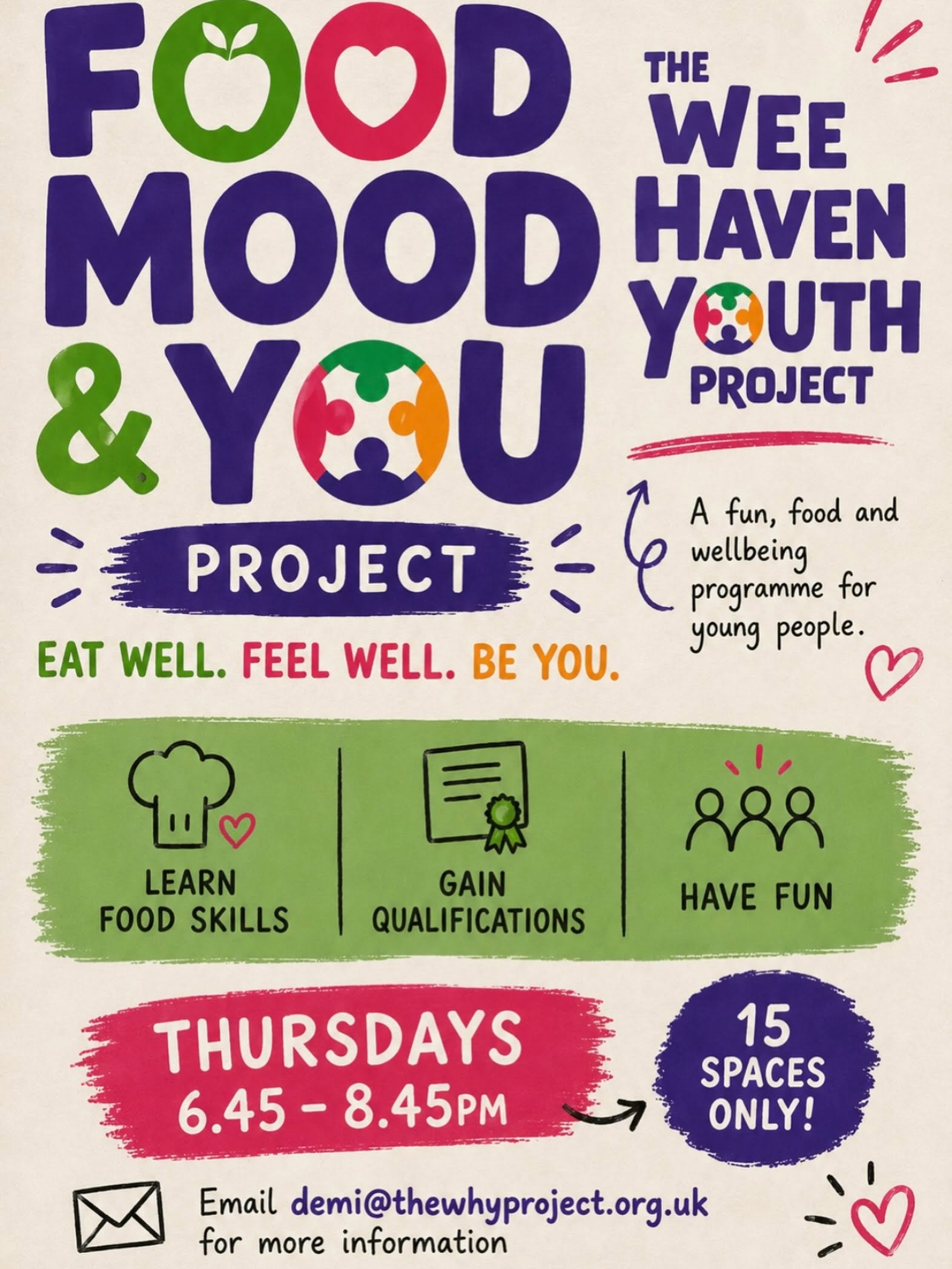 Food Mood and you the why project